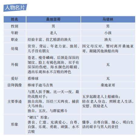 白小姐四肖四码100%准,揭秘白小姐四肖四码，探寻百分之百准确预测的奥秘