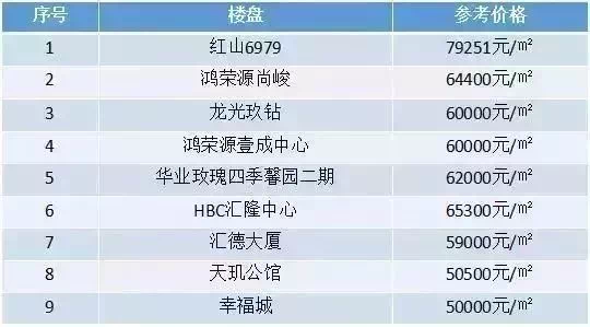 2024年香港港六 彩开奖号码,探索未来幸运之门，2024年香港港六彩开奖号码展望