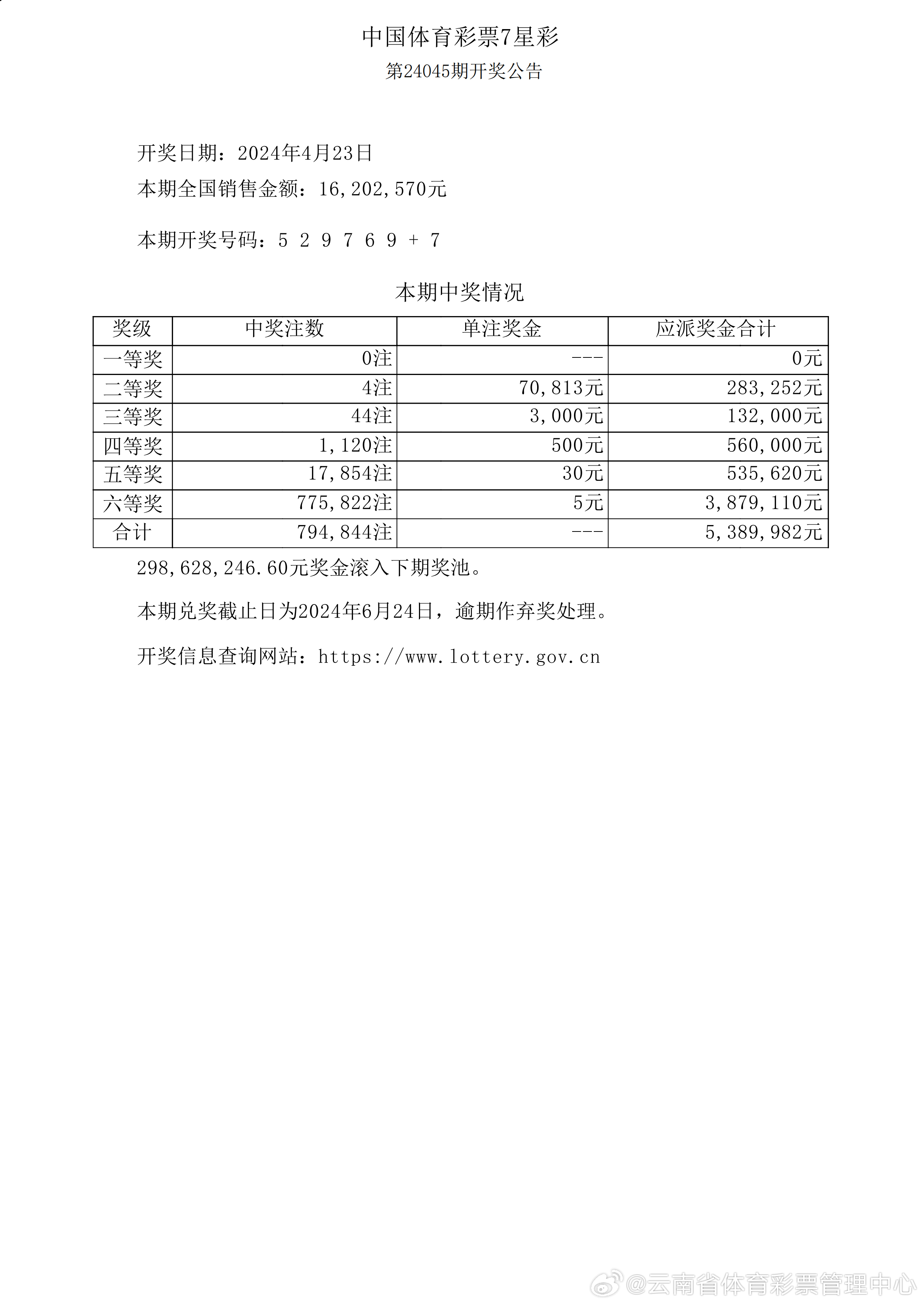 豺狼当道 第2页