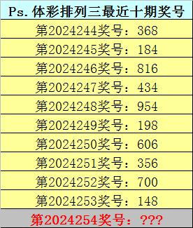 新澳门一码一码100准确,关于新澳门一码一码100准确性的探讨——揭示背后的风险与犯罪问题