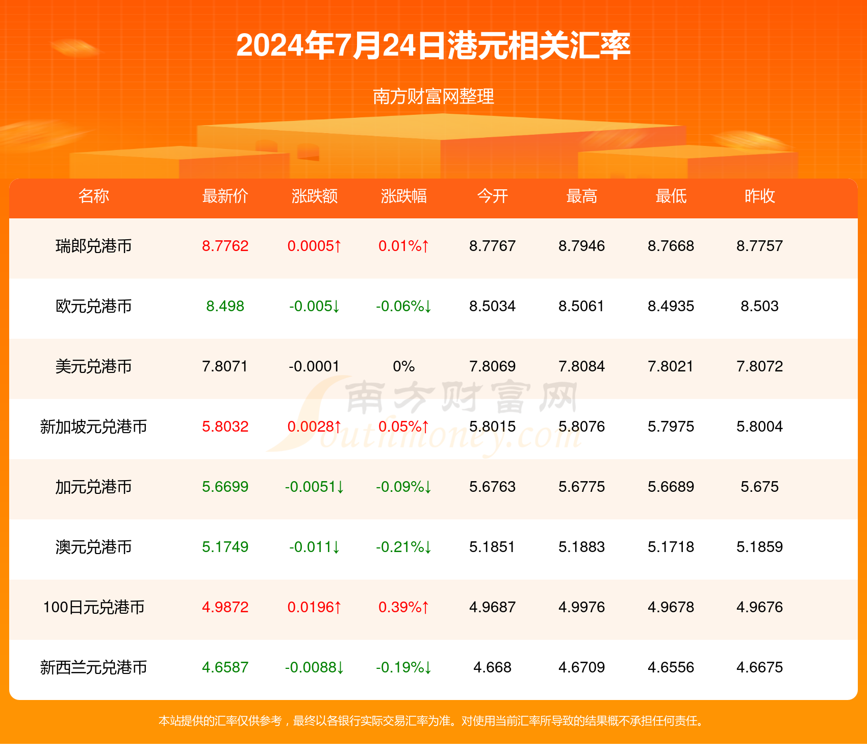 新澳2024年精准资料期期,新澳2024年精准资料期期，探索未来之门的秘密钥匙