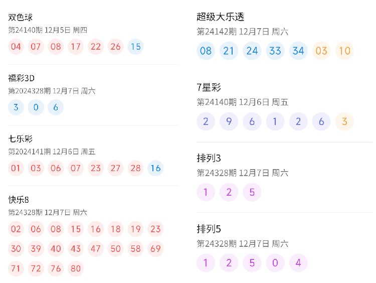 澳门六开奖结果2025开奖记录今晚直播视频,澳门六开奖结果2025年开奖记录今晚直播视频，探索彩票背后的故事