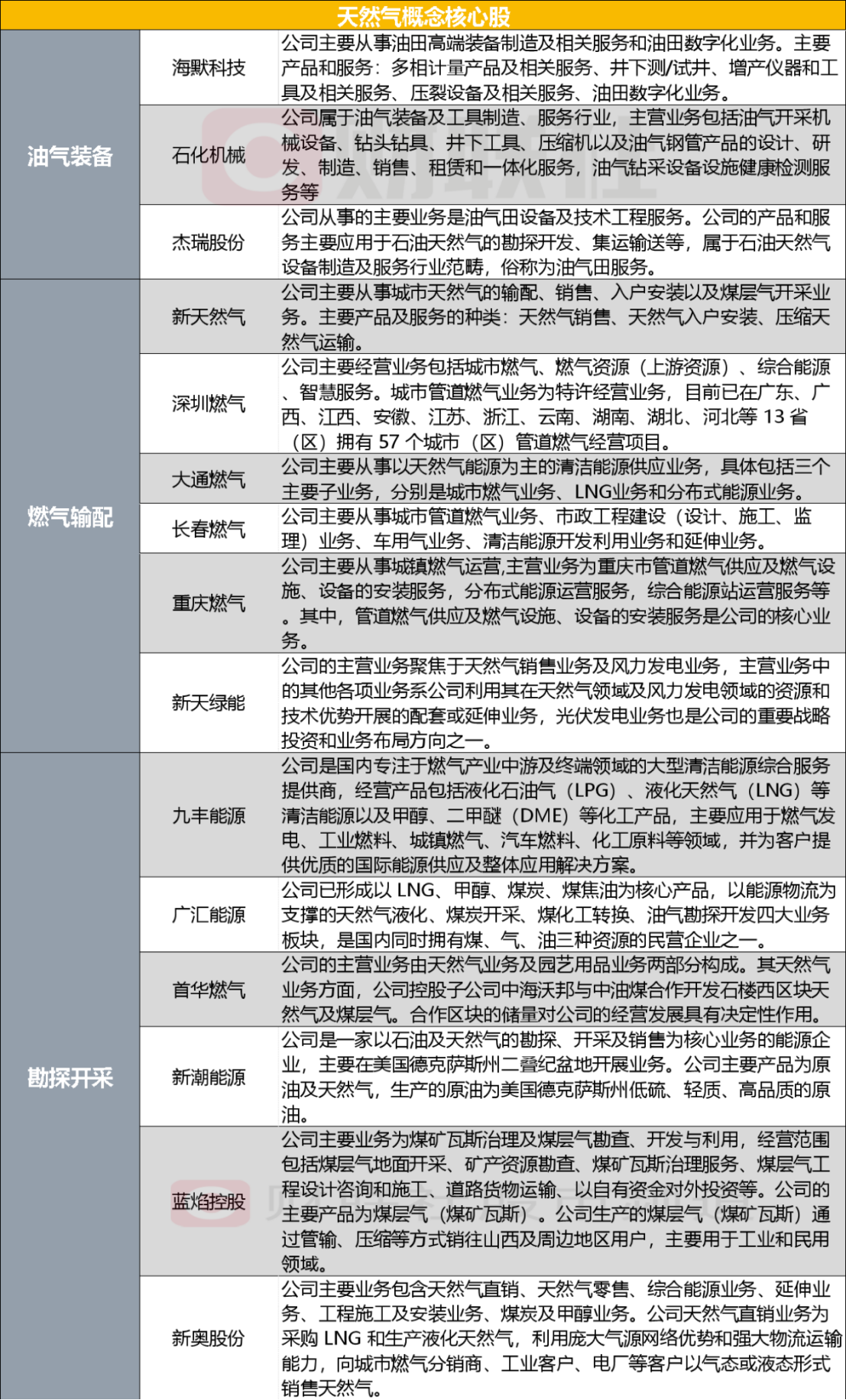 2004新奥精准资料免费提供,免费提供的精准资料，探索2004新奥的奥秘