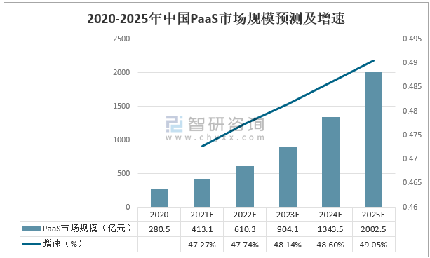 2025最新奥马资料,探索未来科技趋势，揭秘最新奥马资料（2025展望）