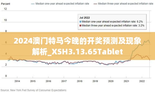 2025今晚澳门开特马,探索未知的奥秘，今晚澳门特马揭晓的启示