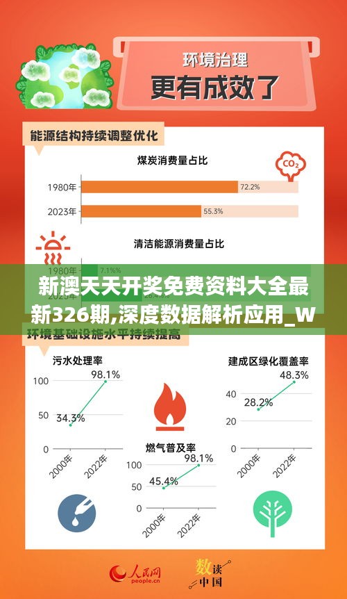 2025新奥资料免费精准175,探索未来，关于新奥资料的免费精准获取途径