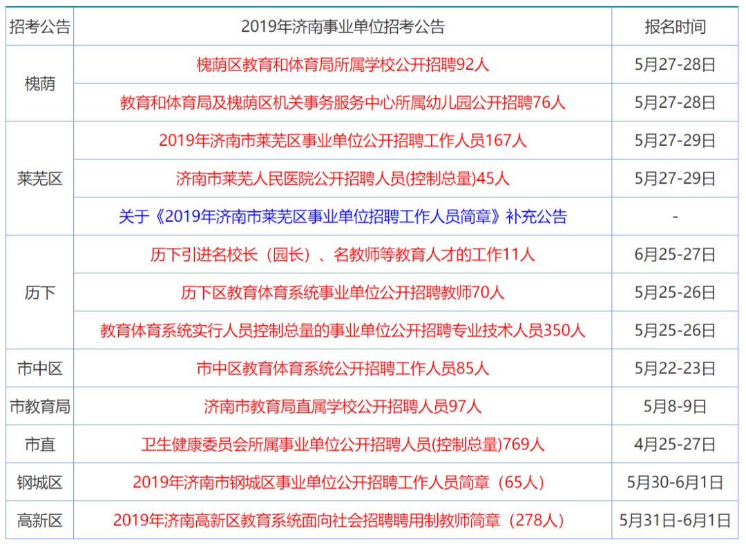 2025年香港正版资料免费大全精准,2025年香港正版资料免费大全精准