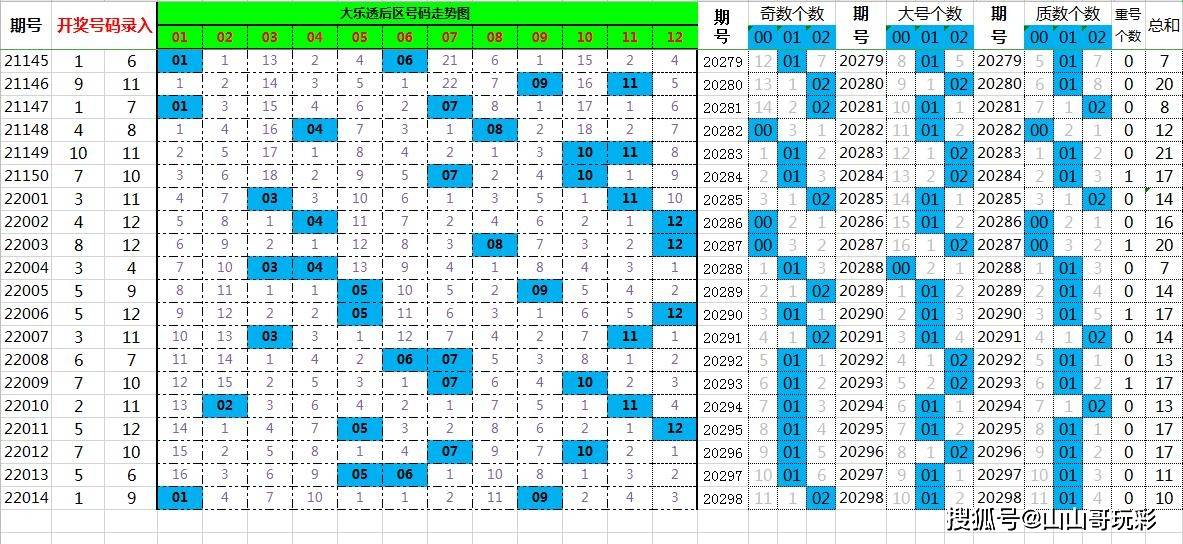 2025年1月21日 第7页