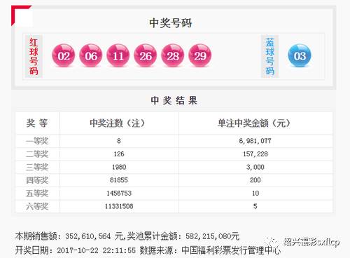 王中王三中三免费资料,王中王三中三免费资料，揭秘彩票预测的神秘面纱