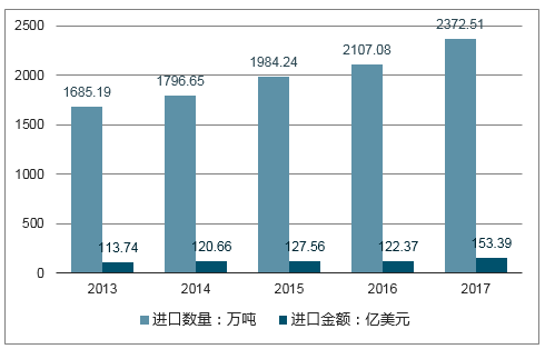 漆黑一团