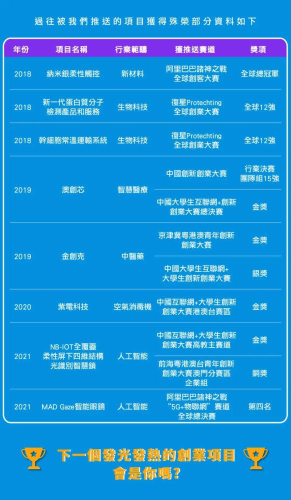 2025新澳免费资科大全,探索未来，2025新澳免费资科大全