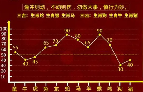 精准一肖一码一子一中,精准预测，一肖一码一子一中