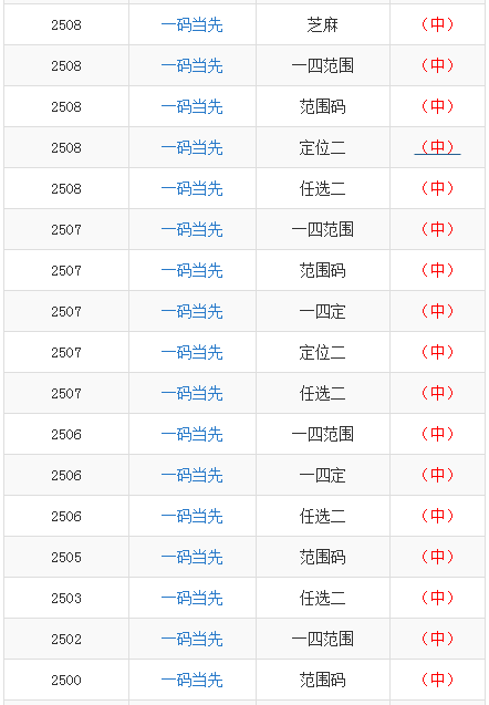 澳门一码一码100准确AO7版,澳门一码一码100准确AO7版，揭示犯罪真相与警示社会