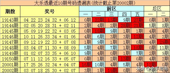 澳门码今晚开什么特号9月5号,澳门码今晚开什么特号，探索未知与理性对待彩票