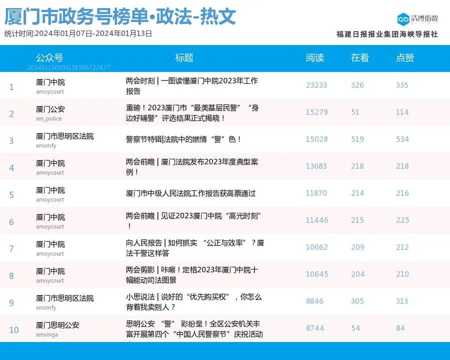 港彩二四六天天好开奖结果,港彩二四六天天好，开奖结果及其背后的故事