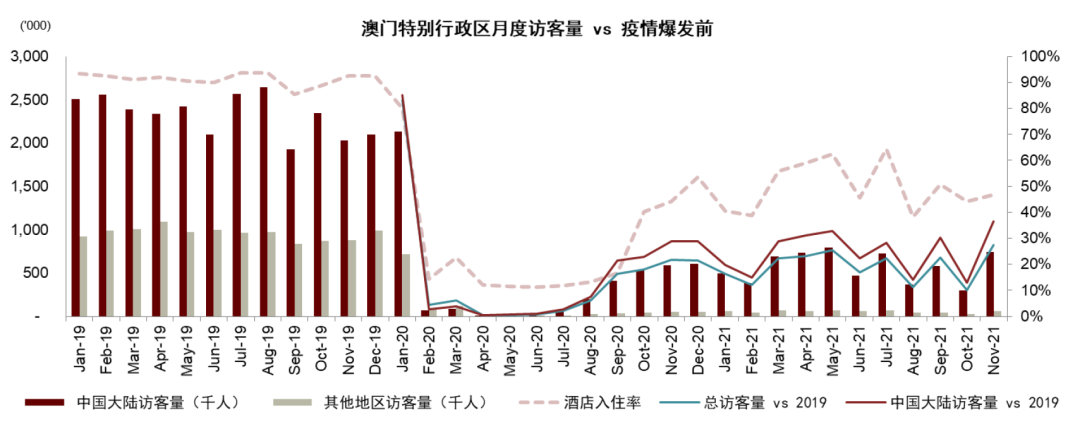 2025年新澳门挂牌全篇,探索未来澳门，挂牌新篇章的开启与影响（2025年展望）