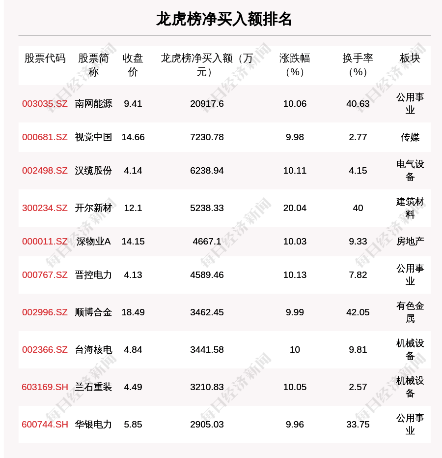 澳门彩民网资料,澳门彩民网资料深度解析