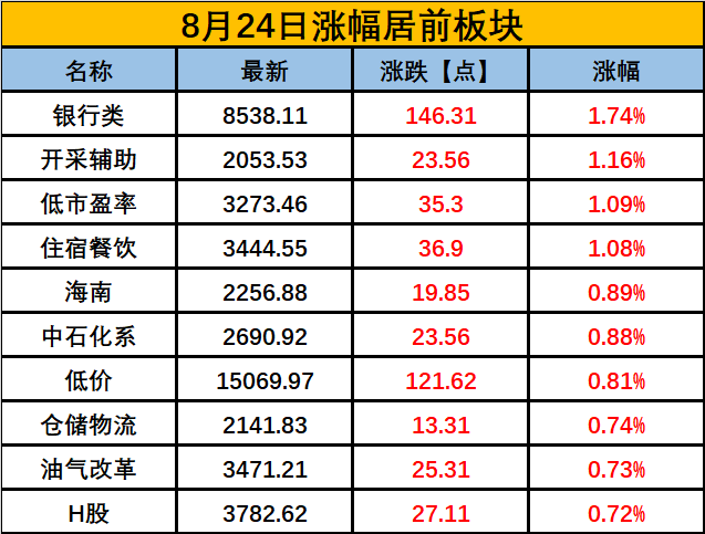 新澳开奖记录今天结果,新澳开奖记录今天结果，探索彩票背后的魅力与挑战