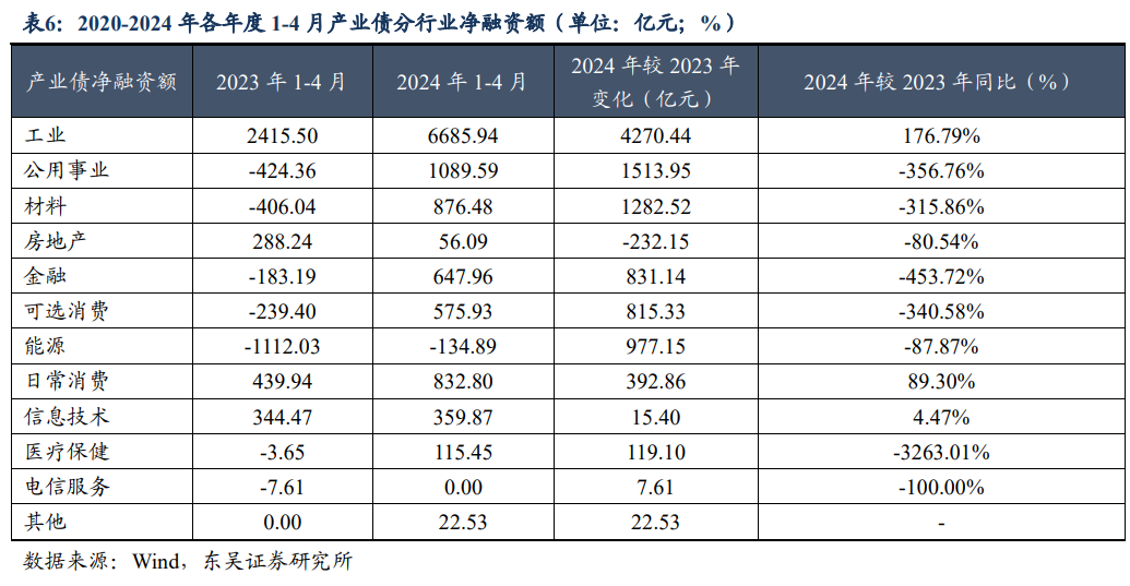 2024新奥资料免费精准07053期 05-15-22-24-26-32U：29,探索新奥资料，免费精准获取2024年07053期数据，解析关键号码组合U，29的魅力