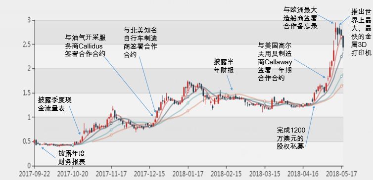 新澳2025年精准特马资料047期 07-35-21-48-04-33T：14,新澳2025年精准特马资料解析——第047期深度探讨