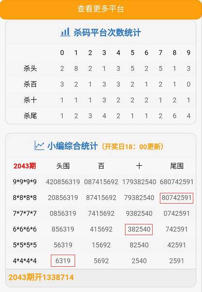 7777788888管家婆精准021期 03-05-16-28-29-30C：25,探索数字奥秘，揭秘管家婆精准预测背后的秘密