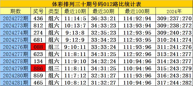 刘伯温四肖八码凤凰网149期 01-07-10-19-44-49S：37,刘伯温四肖八码凤凰网149期揭秘与策略解析