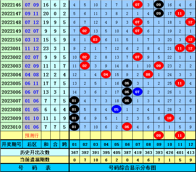 澳门好运彩开奖结果011期 08-10-14-20-41-44F：12,澳门好运彩开奖结果解析，第011期开奖揭秘与策略探讨（附号码，08-10-14-20-41-44F，12）