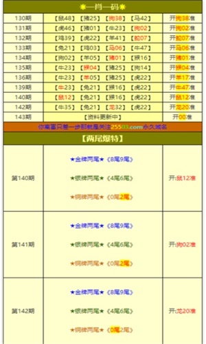 四不像今晚必中一肖059期 09-13-25-40-43-45Q：49,四不像今晚必中一肖，探索彩票奥秘与理性购彩之道（第059期分析）