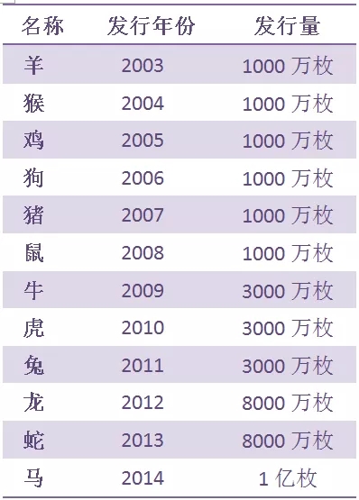 2025澳门今天晚上开什么生肖041期 02-12-18-31-39-48U：18,探索澳门生肖彩票，以02-12-18等数字解读未来之兆