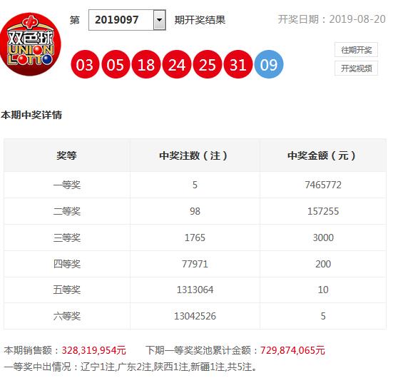 626969澳彩资料大全24期073期 02-18-20-21-24-26J：49,探索澳彩资料大全，揭秘彩票背后的秘密与策略分析