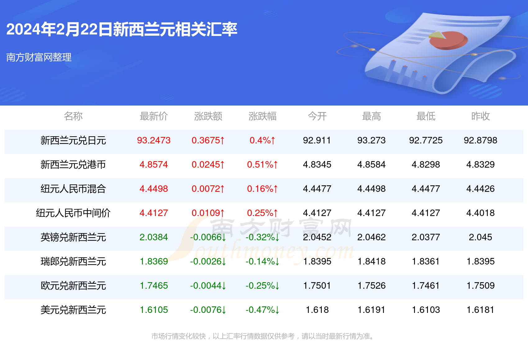 新澳资料大全正版2025金算盘015期 05-11-12-22-38-45U：47,新澳资料大全正版2025金算盘第015期详解，数字与策略交汇的彩票世界