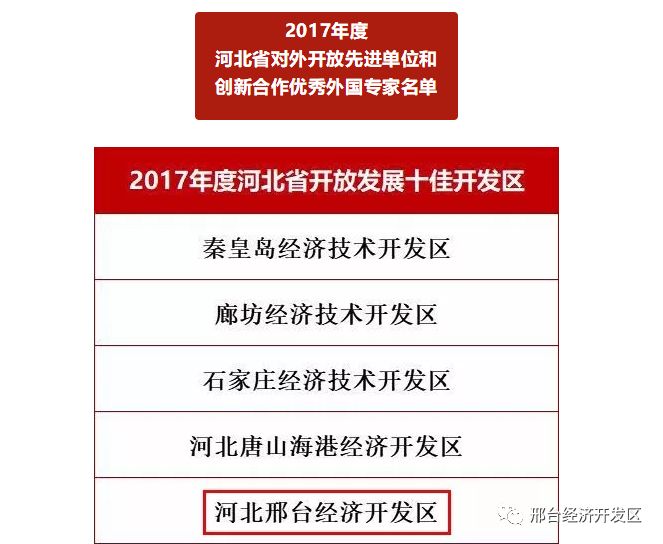 新奥资料免费精准087期 01-03-05-14-27-40J：15,新奥资料免费精准087期，深度解析与前瞻性展望