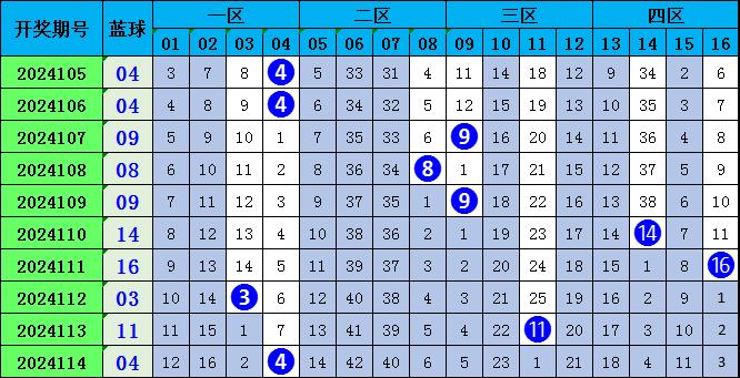 新澳门资料全年免费精准027期 01-05-10-26-27-34U：35,新澳门资料全年免费精准解析，探索数字背后的秘密（第027期深度解读）