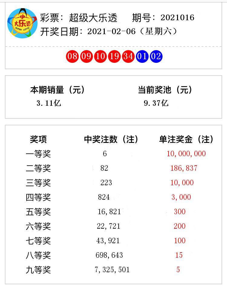 澳门资料大全正版资料341期079期 12-21-22-33-36-47W：45,澳门资料大全正版资料详解，探索第341期与第079期的奥秘