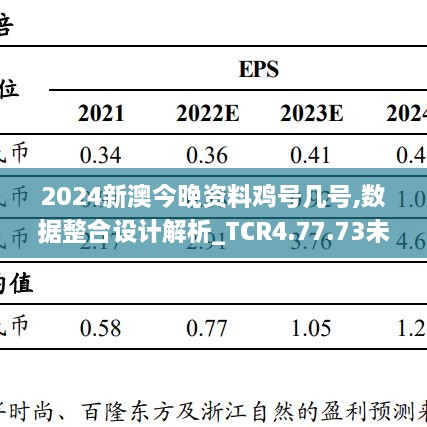 2025新澳今晚资料鸡号几号财安126期 07-29-34-41-44-48W：32,探索未来财富之路，解读新澳今晚资料鸡号与财安策略