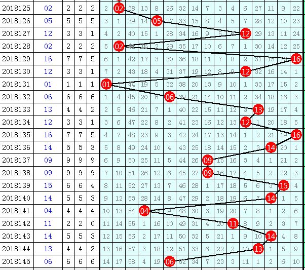 管家婆一码一肖一种大全054期 10-17-30-33-01-28T：05,管家婆一码一肖一种大全解析——第054期深度探讨与策略分享