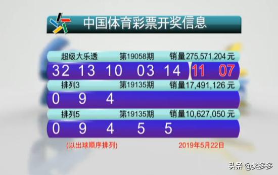 2025今晚新澳开奖号码077期 33-06-28-32-23-10T：31,探索未来幸运之门，解析新澳开奖号码