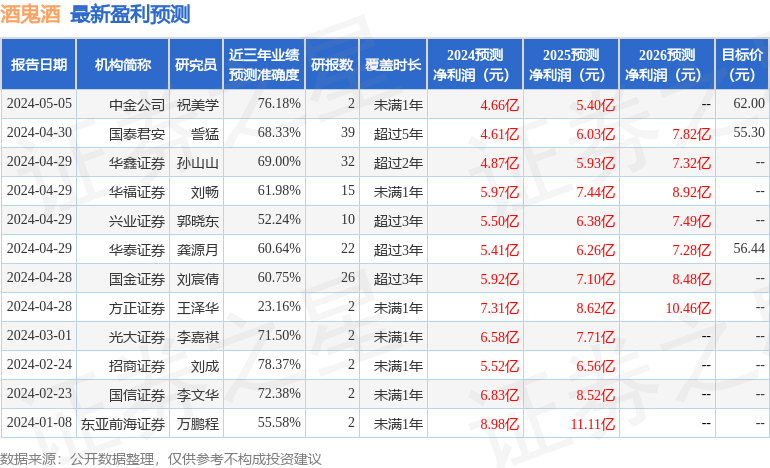 494949最快开奖今晚开什么015期 06-10-17-30-39-40Y：06,探索彩票奥秘，494949与今晚开奖的神秘面纱