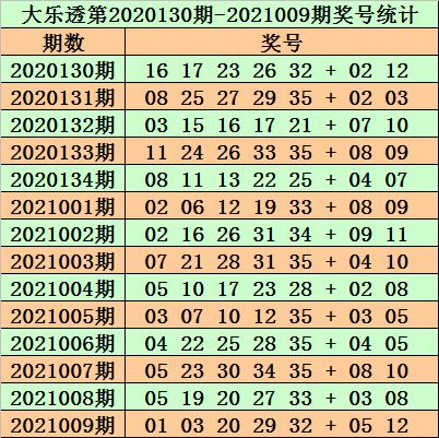 正版资料免费资料大全十点半012期 06-11-21-22-27-36Z：16,正版资料免费资料大全十点半第012期（Z，16）——深度挖掘与整合资源的宝藏