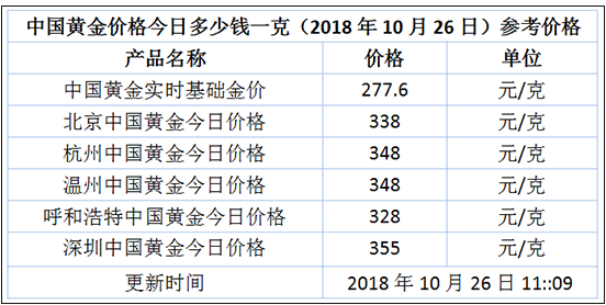 2025年澳门大全免费金锁匙068期 03-10-15-26-27-28J：31,澳门金锁匙，探索未来的奥秘与期待