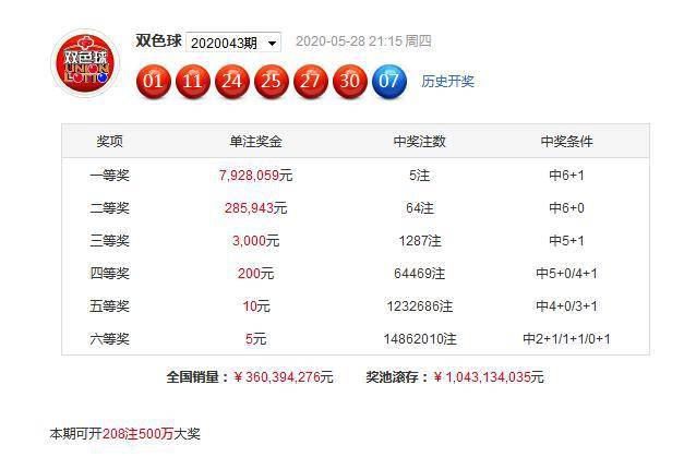 澳门免费公开资料最准的资料097期 03-04-12-29-44-46Z：21,澳门免费公开资料最准的资料分析，第097期（文章）