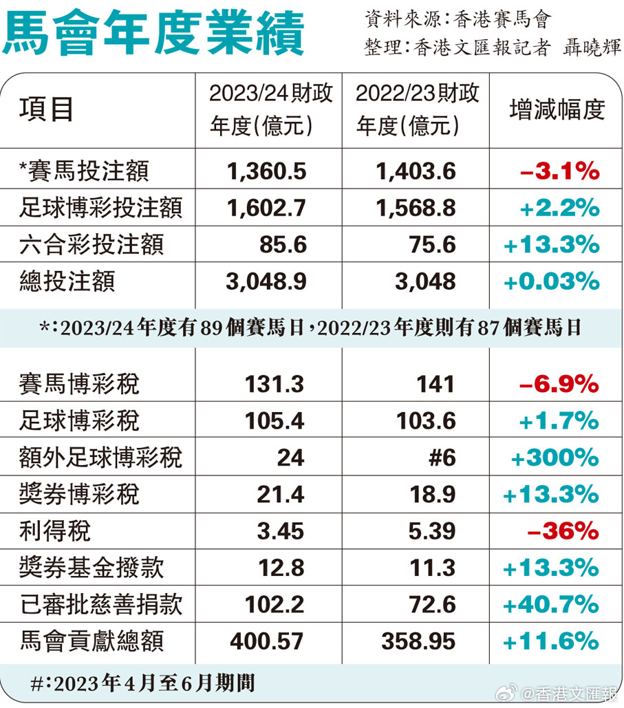 马会传真内部绝密信官方下载066期 13-26-38-41-42-45H：01,马会传真内部绝密信官方下载第066期揭秘，解密彩票背后的秘密与策略分析