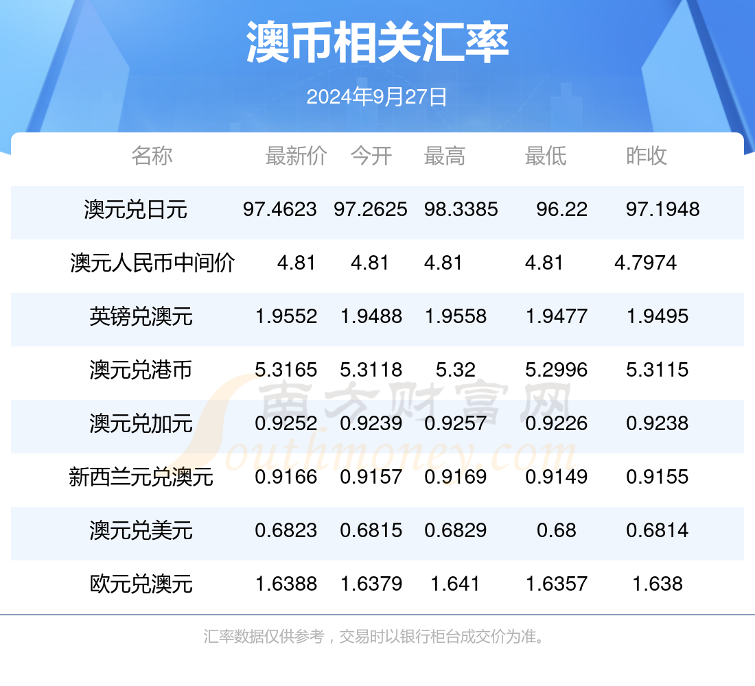 新澳正版资料免费提供067期 13-17-27-30-37-45J：27,新澳正版资料免费提供，探索第067期彩票的秘密 13-17-27-30-37-45J，27