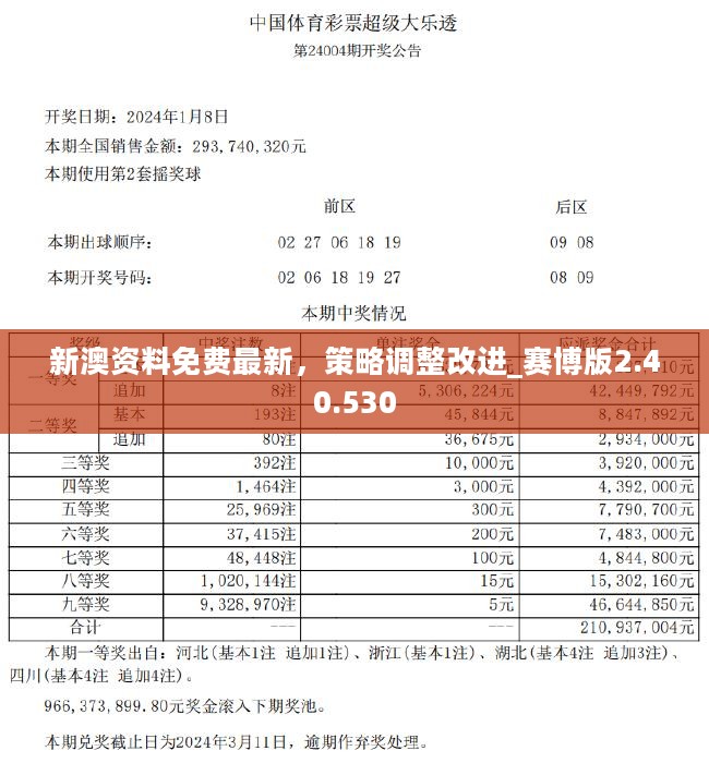 新澳精准资料免费大全097期 48-30-10-05-23-40T：17,新澳精准资料免费大全第097期深度解析，探索数字世界的秘密宝藏