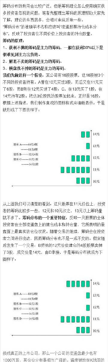 7777788888精准新传真使用方法028期 09-12-20-24-28-40S：27,掌握精准新传真使用方法，高效通讯从此开始