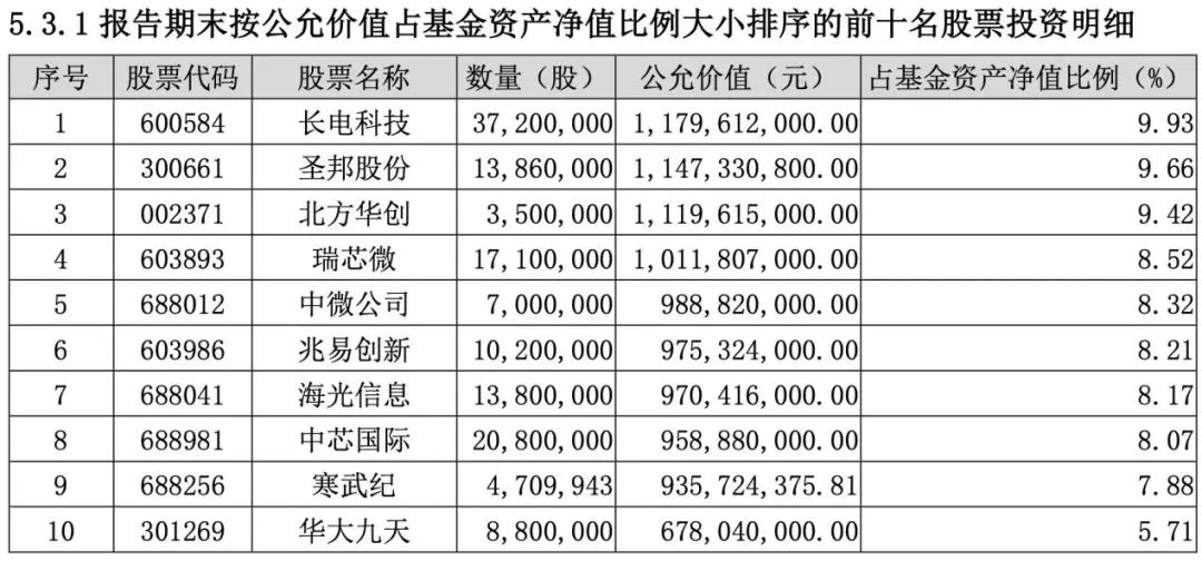 2025新澳天天开奖资料大全003期 01-02-05-07-21-39E：05,探索新澳天天开奖资料大全 003期，从数字洞察未来之秘