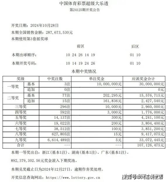 管家婆三肖一码146期 06-27-35-40-48-49A：32,管家婆三肖一码146期分析与预测——探索数字背后的奥秘