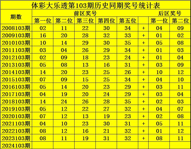 特准码资料大全澳门138期 09-20-31-43-45-46B：26,特准码资料大全澳门138期，探索与解析数字的秘密