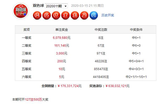 2025澳门特马今晚开网站104期 01-03-12-15-32-49G：04,探索澳门特马网站，第104期的神秘面纱与数字解读（关键词，澳门特马、今晚开网站、第104期、数字解读）