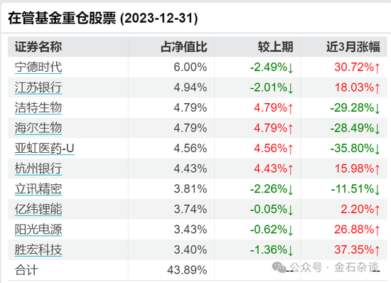 新澳门最新开奖记录查询第28期080期 18-24-27-29-36-40H：41,新澳门最新开奖记录查询，第28期至第80期的探索与期待